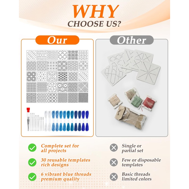 eZAKKA 51 Pack Blue Sashiko Kit with 30 Templates, 9