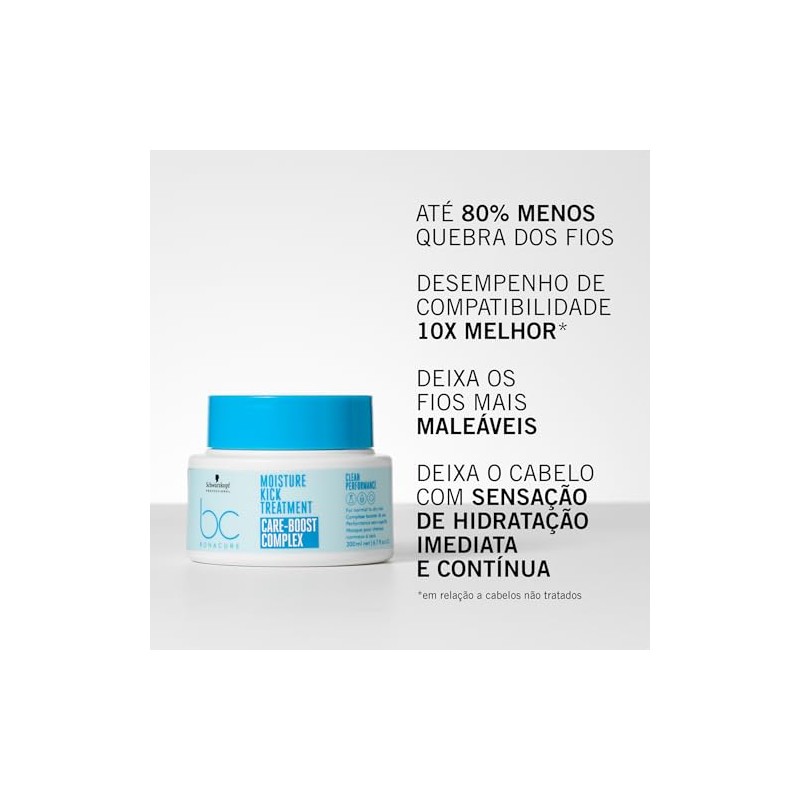 BONACURE Moisture Kick Mascarilla Hidratante Glicerol, Cabello Seco 200 ml