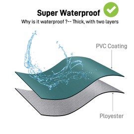 Vammcht Waterproof Rubber Vinyl Apron Heavy Duty Chemical Resistant Work Apron Extra Long Grilling Aprons with Adjustable Bib Apron for Dishwashing Lab Butcher Cooking Kitchen Dark Green