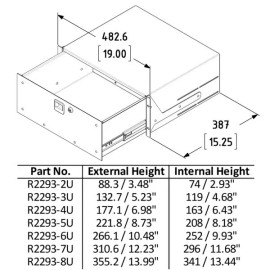 Penn Elcom R2293 Touring Grade Heavy Duty Rack Drawer 5U