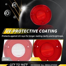VYNTRAL Rear Tail Light Back Up Lens Compatible for Chevelle Malibu SS 1972, [DOT Certified] Rear Bumper Reflector Light Lens [No Bulbs], OEM Part #CH-TL-72, CH-BL-72, 4 PCS, Red Lens