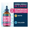 Aceite Reparador Cabello Piel Uñas Con Colágeno Biotina 30ml