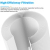 1000 Replacement Filters Compatible with 1000 Air Purifier, Includes Premium