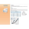 Ventilation Duct Flat Duct Deflection Piece 110 x 55 mm