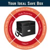 File Box with Lock, 2 Layers Fireproof Document Box, Waterproof
