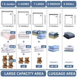 BoxLegend Vacuum Storage Bags 24 Combo Thickened Vacuum Pack Bags Space Saving Double Zipper Seal & Leak Valve Reusable for Clothes Pillow Comforters Bedding, 1XXL+ 4XL+7L+6M+6S, 1 Large Pump