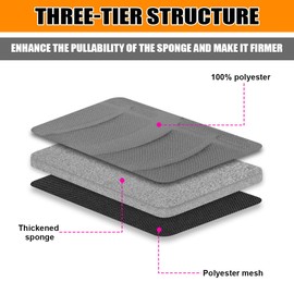 Blilo Car Seat Covers Full Set, Polyester Front Bucket Seat Protectors with Split Bench Back Seat Covers, Breathable Thicken Premium Sporty Seat Cushions, Auto Accessories for Car, SUV