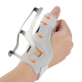 Beugo Thumb Splint, CCD Joint Bandage Right & Left