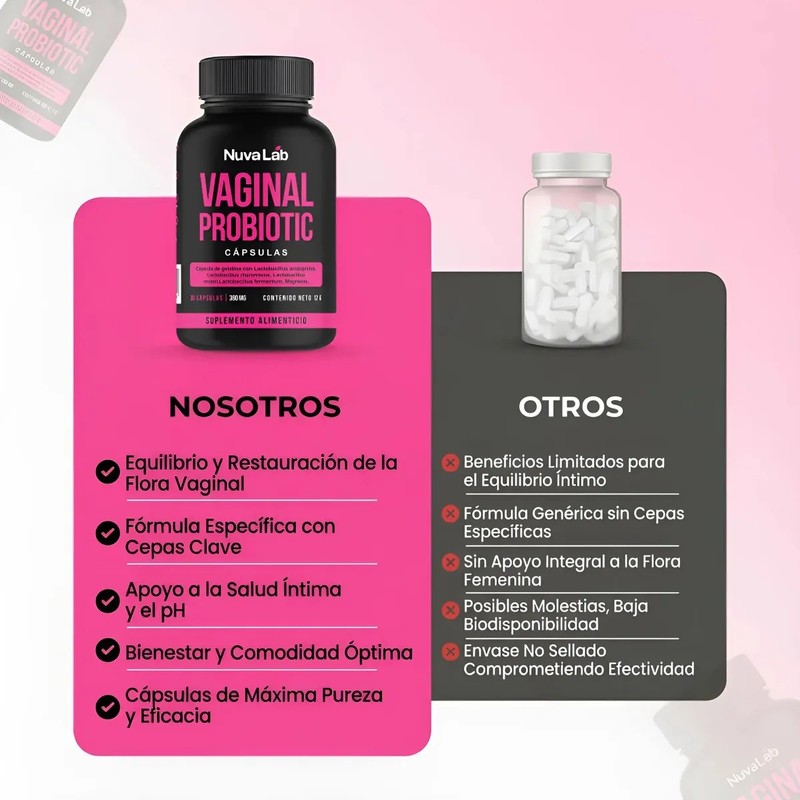 Probiótico Vaginal NuvaLab con Prebióticos y XOS para Salud Íntima