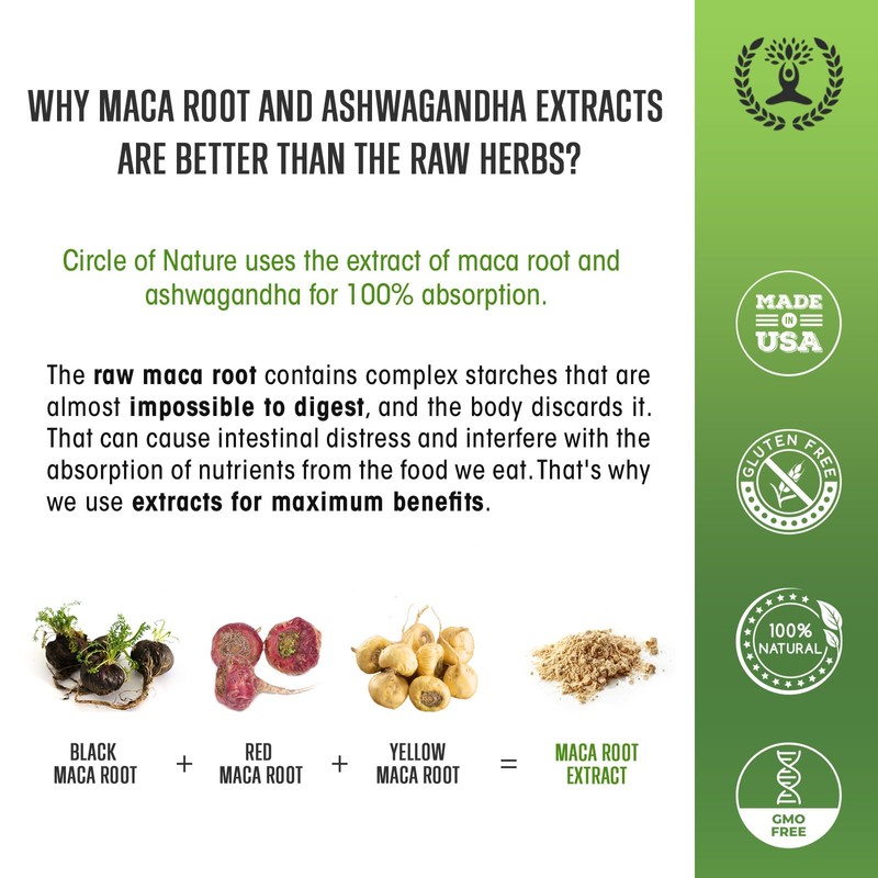 Maca Root, Ashwagandha Root Extract, Capsules for Men & Women