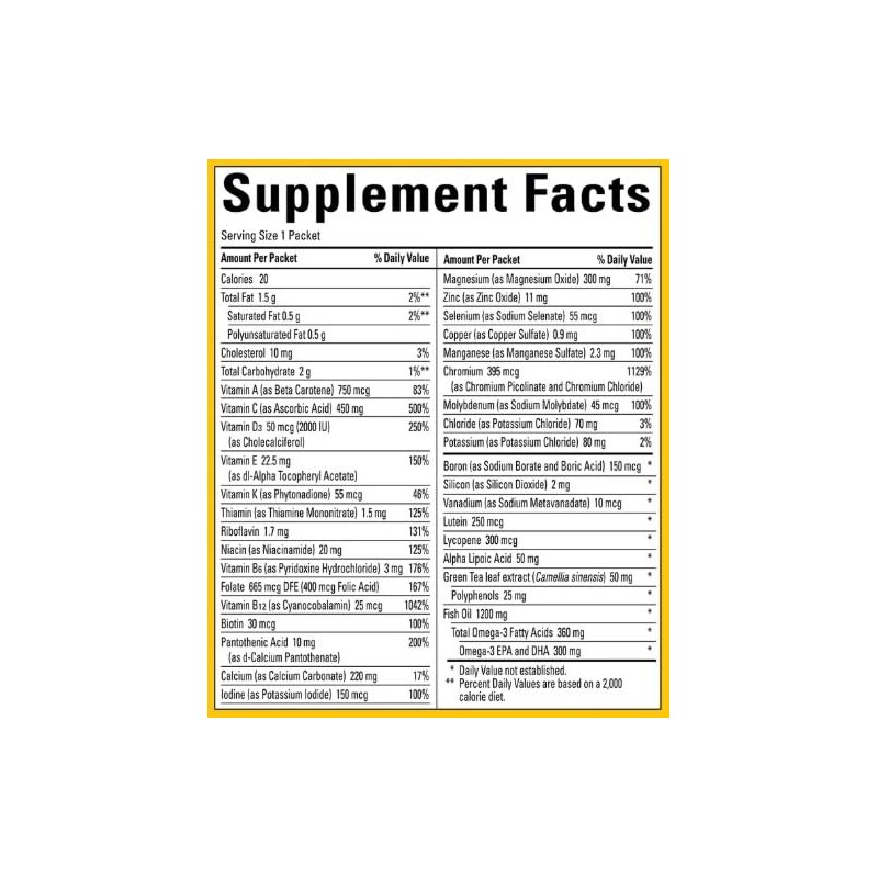 (ONLY GreenFoods) Diabiets Health Pack, 60 Packets from GreenFoods