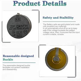 SONXIAVIVO 𝟮𝟬𝟮𝟓 𝗡𝗲𝘄 𝗨𝗽𝗴𝗿𝗮𝗱𝗲𝘀 Z55FH Battery, Compatible with Sony Headset Battery for WF-1000XM5 • Truly Wireless Earbud Headphones Battery+ Tools [2PCS]