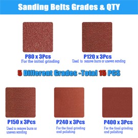 15Pcs Sanding Belts 75 x 457mm(3 Each of 80/120/150/240/400 Grains) Abrasive Sanding Belts for Grinding Sharpening Polishing (75x457mm)