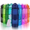 Zorri Sports Water Bottle, BPA-Free, Dark Blue, Size 500 ml