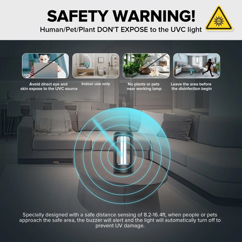 Sansi 18W Powerful UV Cleaning Light 99.99% UVC Lamp with