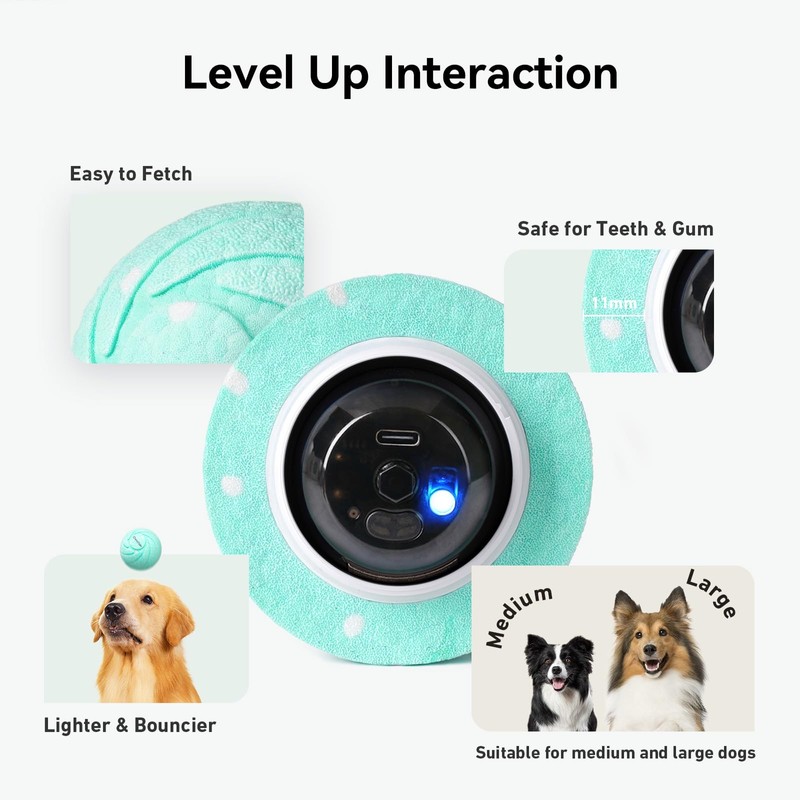 Hoochii by Cheerble Smart Interactive Dog Toys, Wicked Ball AIR,