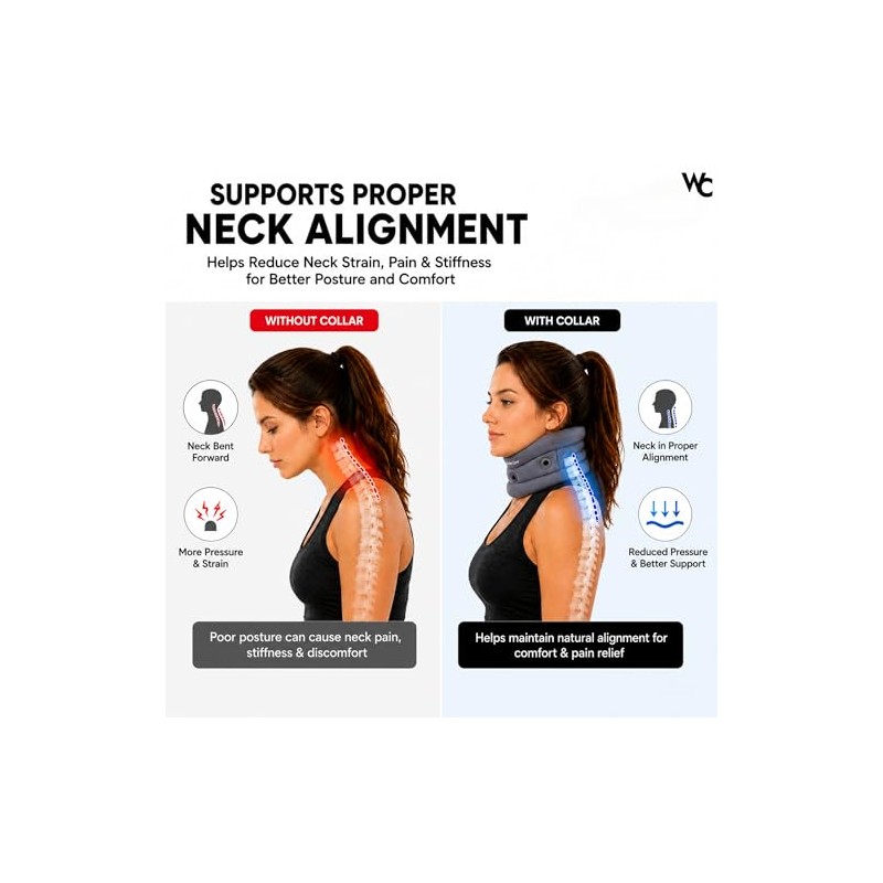 Wonder Care Collar cervical suave Collar ajustable Soporte para el