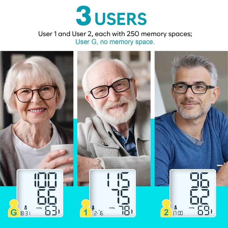 Blood Pressure Monitor for Home Use: Large Cuff Easy@Home Bluetooth