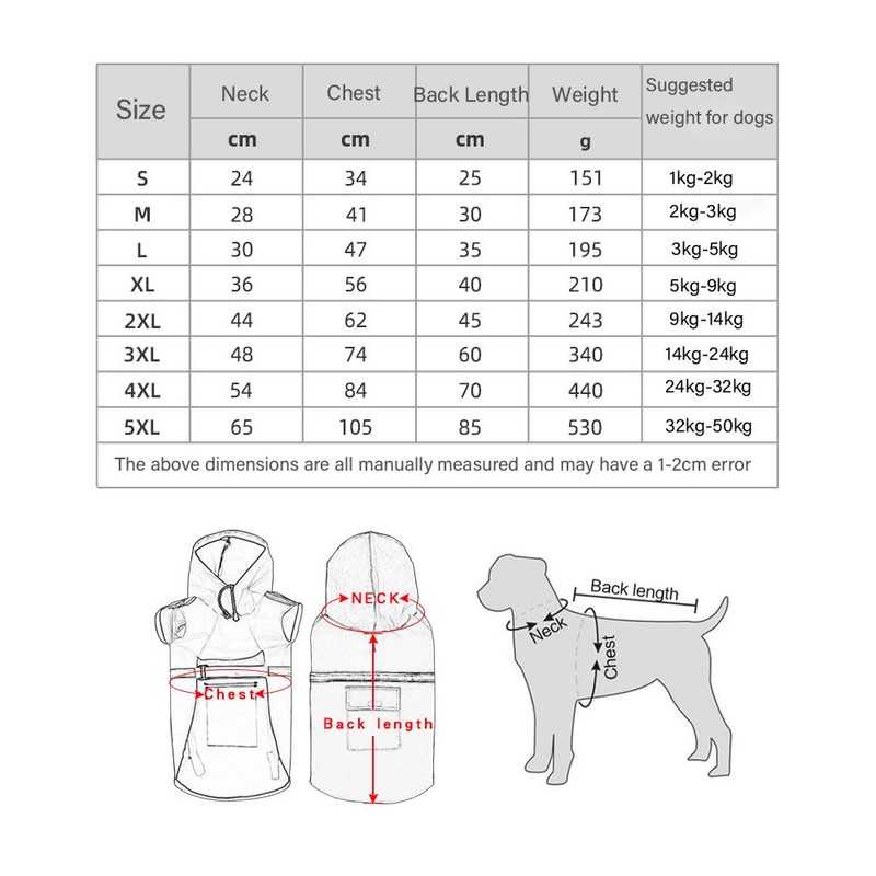 IGYYO Pet Dog Raincoat Waterproof Reflective Lightweight with Adjustable Hood