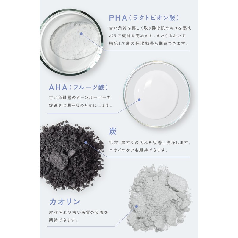 Dearskin Body Scrub, PHA and AHA Formulation, 2-Way Use Scrubs
