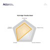 Accu - M6 x 35mm Socket Flanged Button Screws -