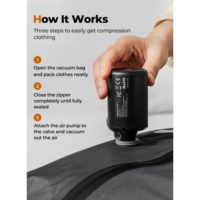 POIXM Vacuum Bags for Travel with Pump, Reusable Space Saver