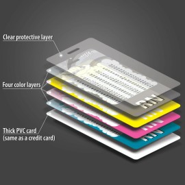 BadgeZoo RN Badge Buddy with Weight, Height and Temperature - Pink Unicorn - by BadgeZoo - 5