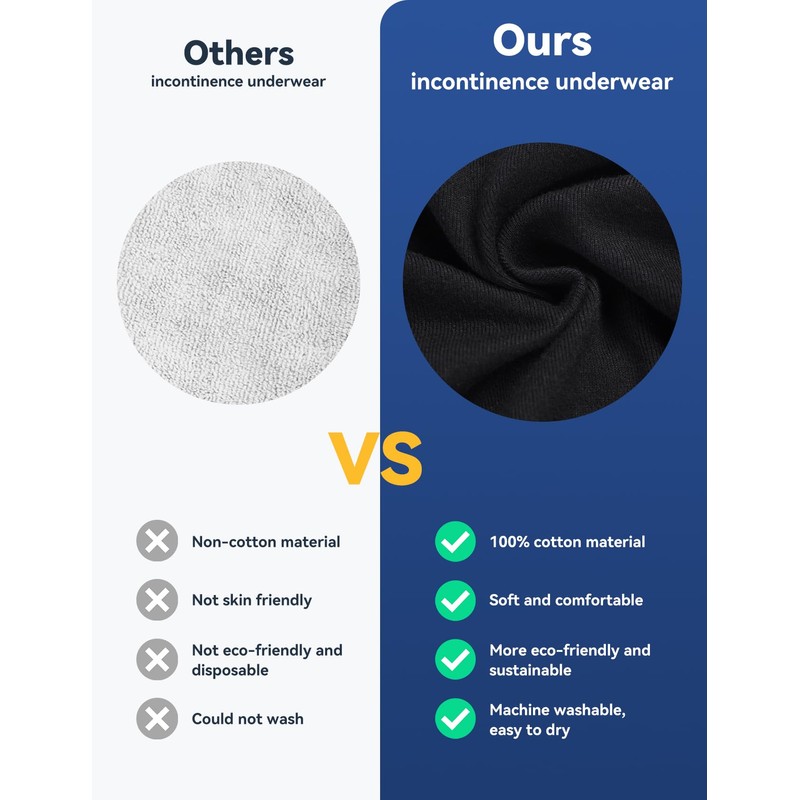 Carer Mens Incontinence Pants Reusable Washable Cotton Incontinence Pants with