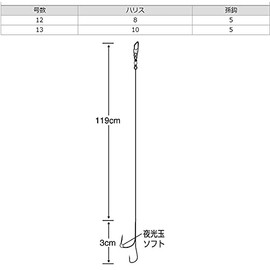 (, Needle Facial Put. Tributary of the Not E – 712 Parents Hands 13/Grandson Needle 5 # # # # – Harris 10 # # # #