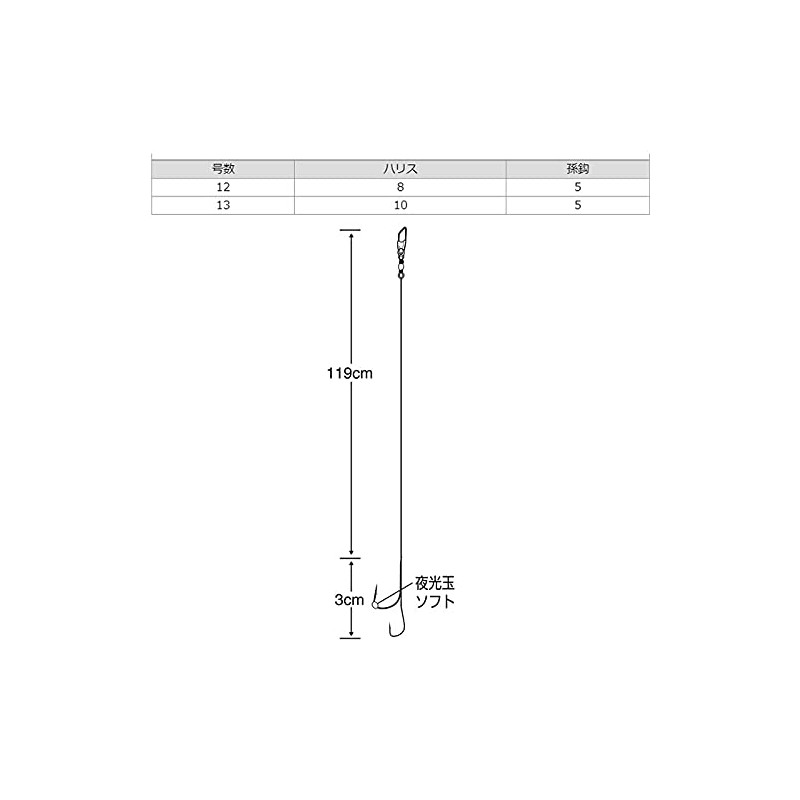 (, Needle Facial Put. Tributary of the Not E – 712 Parents Hands