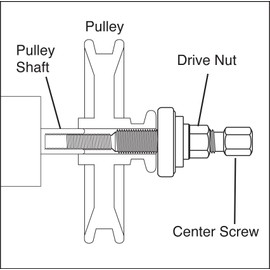 Performance Tool W87021 Power Steering Pump Pulley Installer
