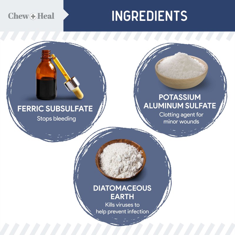 Chew + Heal Labs Styptic Powder for Dogs & Cats