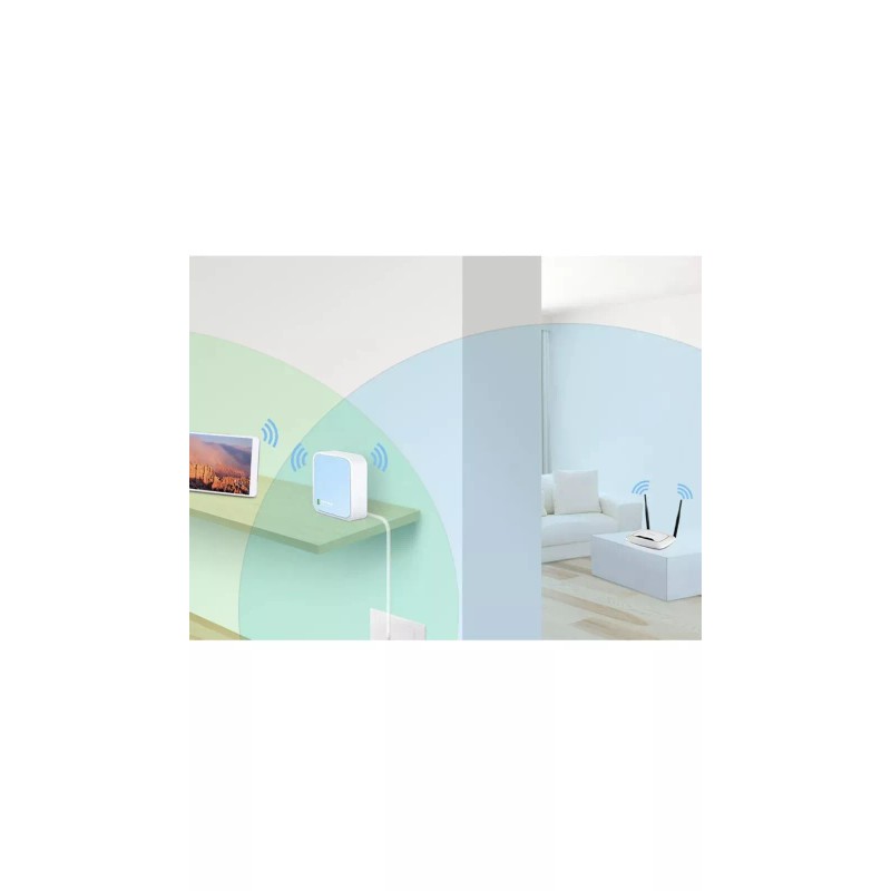 TP-Link TL-WR802N 300Mbps Wireless Mini Travel Router / AP /