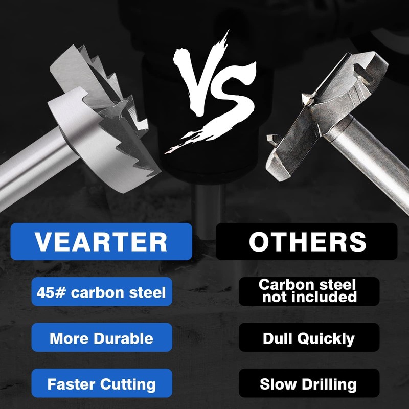 Vearter 16PCS Forstner Drill Bit Set, 1/4'' to 2-1/8'' HCS