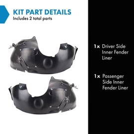 TRQ TRQ Inner Fender Liner Set Compatible with 2006-2010 Chrysler PT Cruiser CH1248143 CH1249143