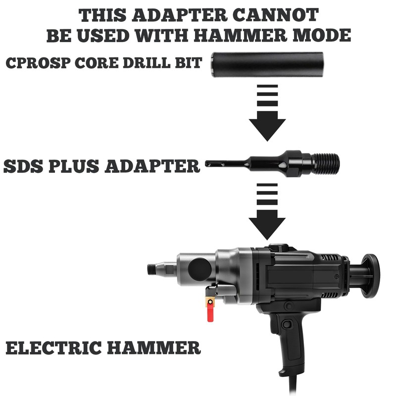 SDS MAX Adapter: PRITOK Adapter 1 1/4 Inch UNC, Steel