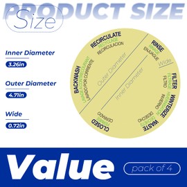 GRONGU 272599 Pool Sand Filter Valve Label Compatible with Pentair Tagelus Pool and Spa Sand Filters,Top Mount Valve Sticker Fit for Pentair Pool Filter Valve Model 261130,262504,262505,262506,4 Pack
