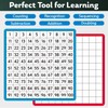 Artreeiger 12 Pcs Dry Erase Math Hundreds Chart, Double Sided