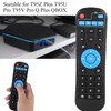Replacement Set Top, Box STB Remote Control For T95Z Replaced