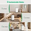 LUKO 2000 Sq. Ft Dehumidifiers for Large Room and Basements,