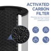 AP-T45 AP-T40FL Replacement Filter Compatible with 1461901 Homedics Total Clean
