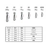 Q Snap Stainless Steel Black Quick Snap Set of 30