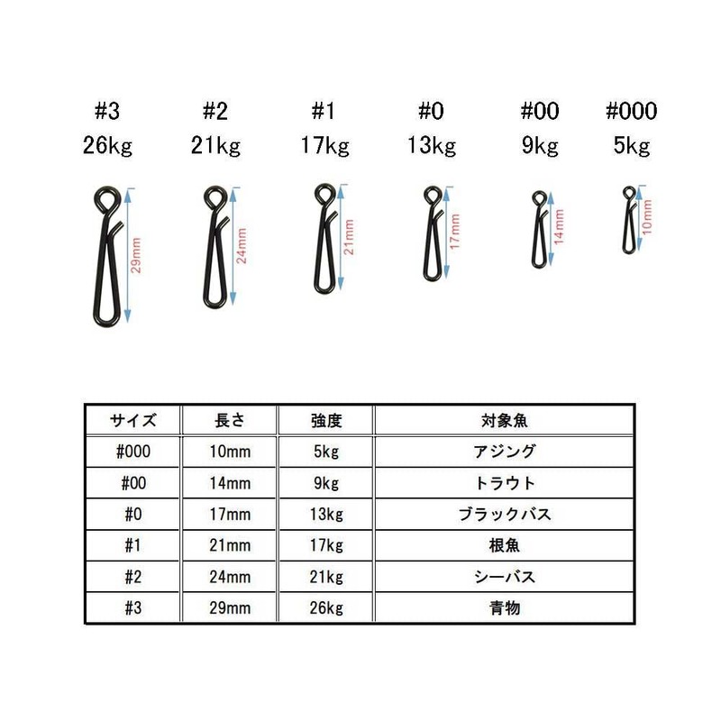 Q Snap Stainless Steel Black Quick Snap Set of 30