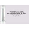 Absolute Serum 30 ml Reduces Wrinkle Depth & Wrinkle Voums,