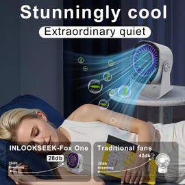 INLOOKSEEK Ultra-Quiet Rechargeable Desk Fan with Digital Display - Wall Mountable USB Desktop Fan, 150 Speeds & 120° Tilt, 4000mAh Battery for Bedroom Office Kitchen Camping Travel.