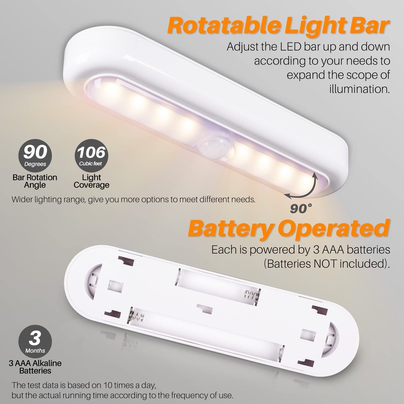 STAR-SPANGLED 3 Pack 7” Motion Sensor Lights Indoor Battery Operated,