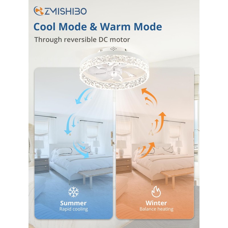 ZMISHIBO Ceiling Fans with Lights, Low Profile Ceiling Fan with