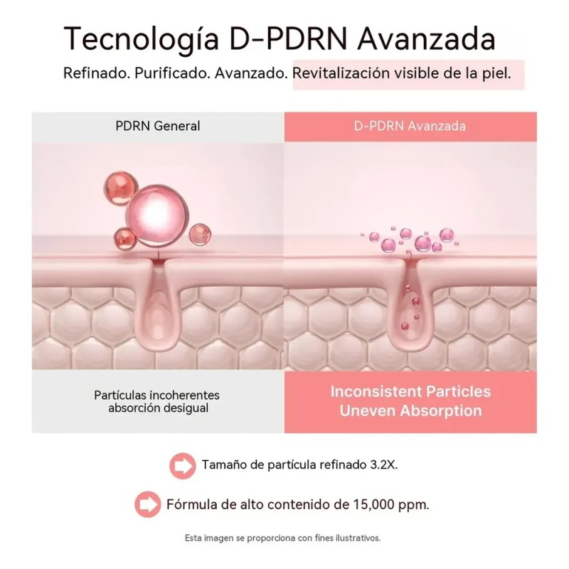 Ampolla De Colágeno Profundo 30ml - Péptido De Colágeno Para