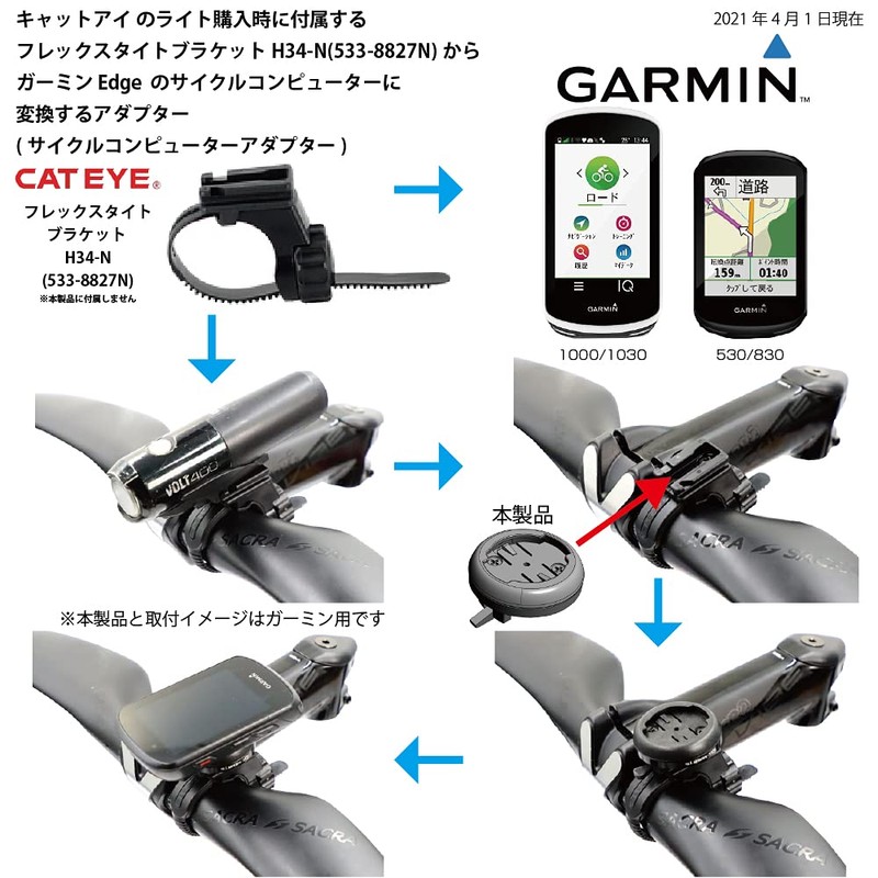 REC-MOUNTS Cycle Computer Adapter for Garmin (Cateye H34N → Garmin)