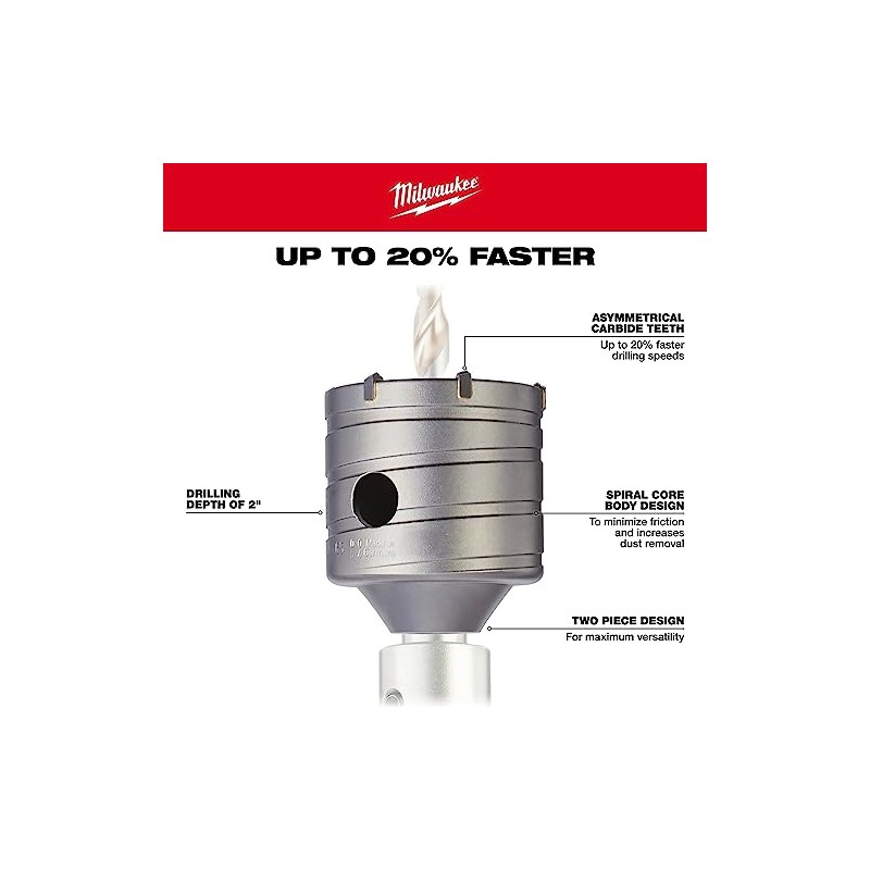 Milwaukee Electric - SDS Plus CORE Centering BIT